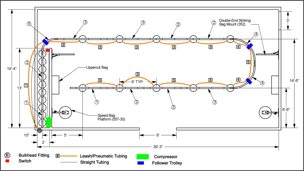 Track System